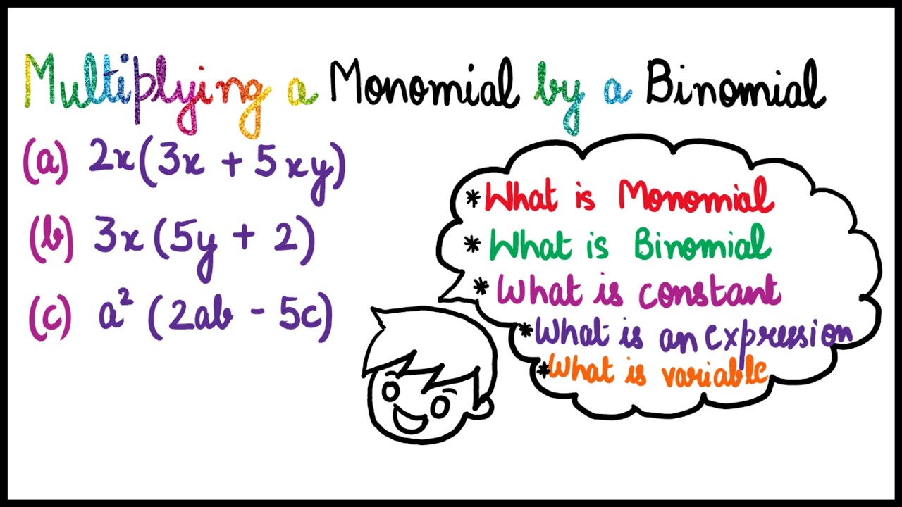 Multiplying a Monomial by a Binomial | Class 8 Maths Chapter 9 | Algebraic Expression and Identities