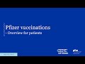 Vaccination Appointments What To Expect Pfizer