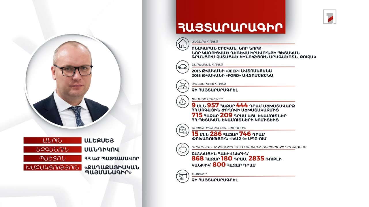 2 անշարժ գույք, 2 ավտոմեքենա. ՀՀ ԱԺ պատգամավոր Ալեքսեյ Սանդիկովի հայտարարագիրը