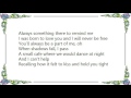 Brenda Lee - There's Always Something There to Remind Me Lyrics