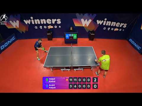 WINners League 01.02.2022  Koshel V. - Halych A. 19:30