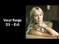 The Vocal Range Of Agnetha Fältskog