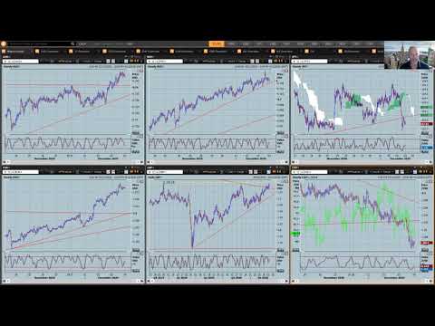 FX Market Insight for the 4th December 2020