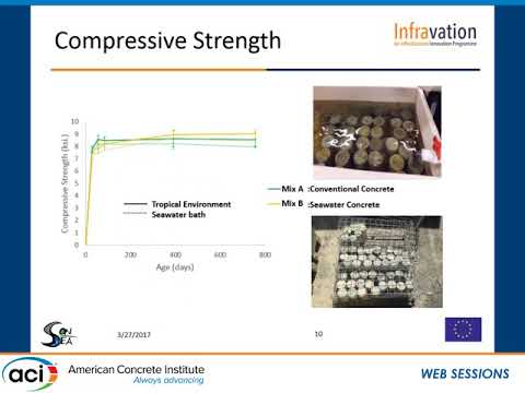 download lagu mp3 mp4 Will Epsom Salt Damage Concrete, download lagu Will Epsom Salt Damage Concrete gratis, unduh video klip Will Epsom Salt Damage Concrete