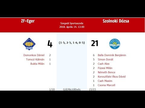 ZF Eger - Szolnoki Dózsa Gyerek III. 2018.04.14 2.