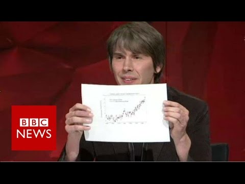 Climate Change: Professor Brian Cox clashes with sceptic Malcolm Roberts - BBC News