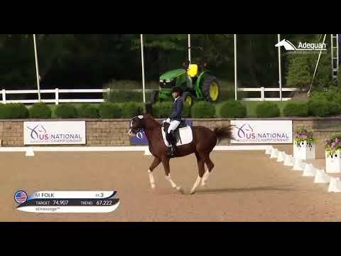 FEI Children’s Individual @ Festival of Champions 2022