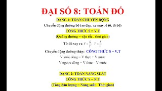 TOÁN 8. HƯỚNG DẪN CƠ BẢN CÁCH LÀM BÀI TOÁN ĐỐ GK2
