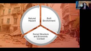 7 Lessons from 70 Years of Social Science Disaster Research