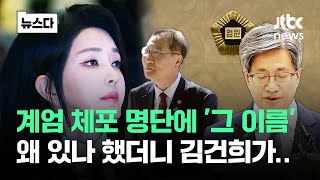 \ 내 수사는 어떻게 돼가\ 검찰·사법 쥐락펴락 '김건희 문자' #뉴스다 / JTBC News