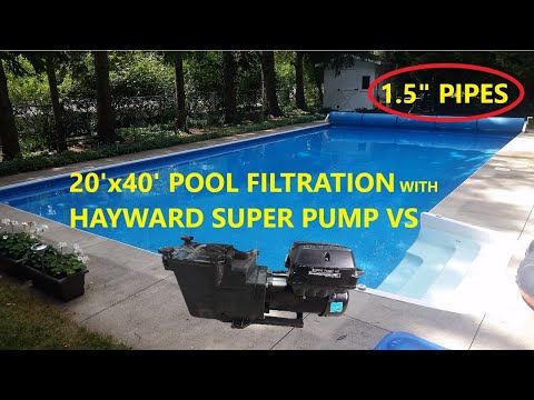 20'x40' Pool Filtration Schedule - Hayward Super Pump VS