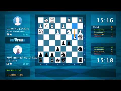 Chess Game Analysis: Guest40434826 - Mohammad Nurul Kabir, 0-1 (By ChessFriends.com)