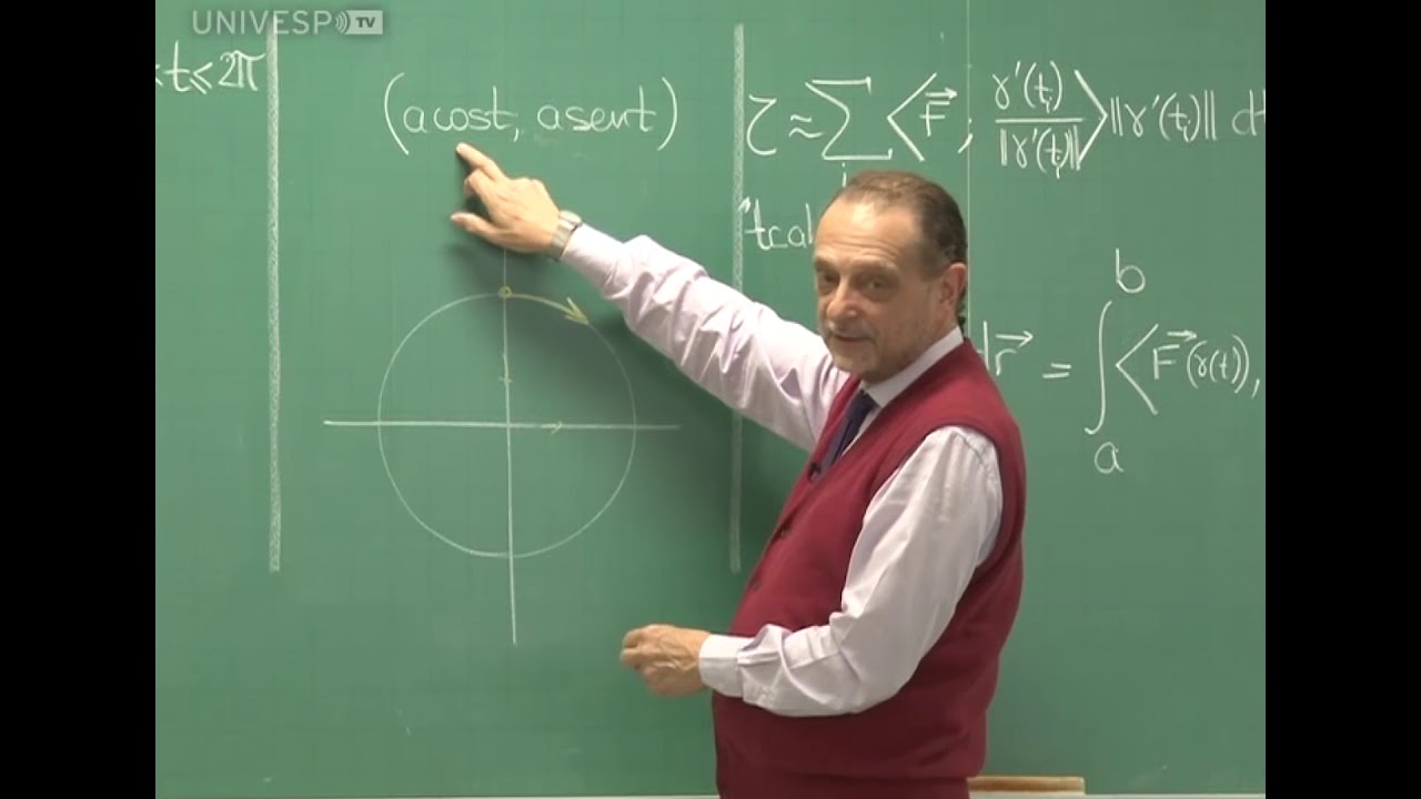 Integral de linha de campos vetoriais (Tópico 9, parte 3)