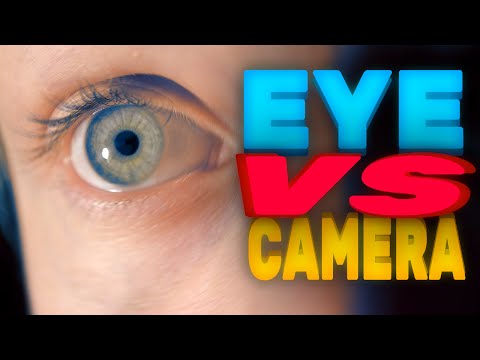 Human Eye VS Camera