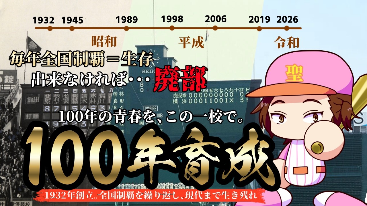 【 パワプロ2026 / 栄冠100年計画 】1932年創立 全国制覇できなければ廃部。百年坂高校100年の挑戦 1933年 秋【 小谷鳥マギア / 栄冠ナイン 】