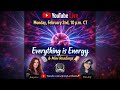 Plasma Systems And Earth S Activation Hold The Line Silver And The Week Of Head Games