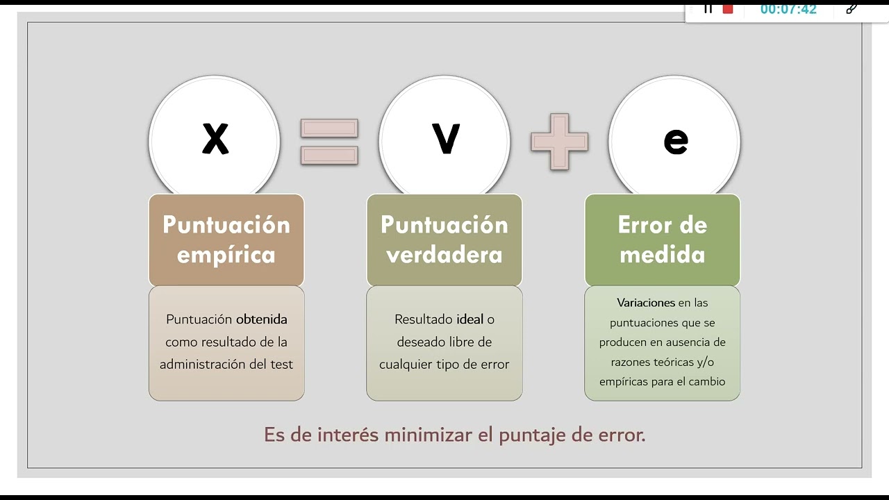 C5  Modelos de medida psicométrica