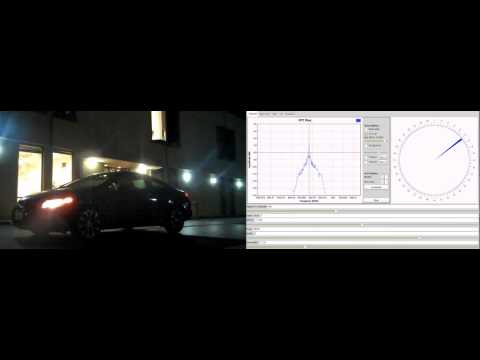 SDR Direction Finding: Walking around the car