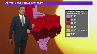 Houston, Texas weekend weather forecast
