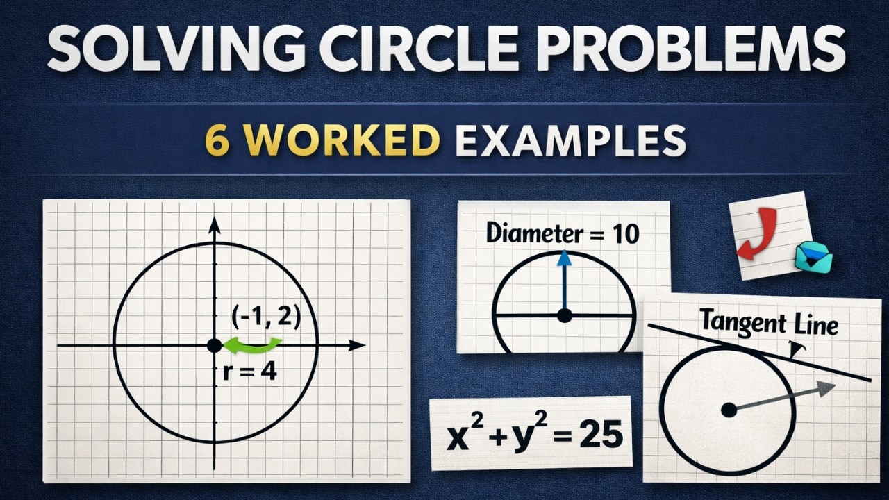 Equation of a Circle: Complete Guide with 6 Examples (Center, Radius, Graphing, Diameter & Tangents)