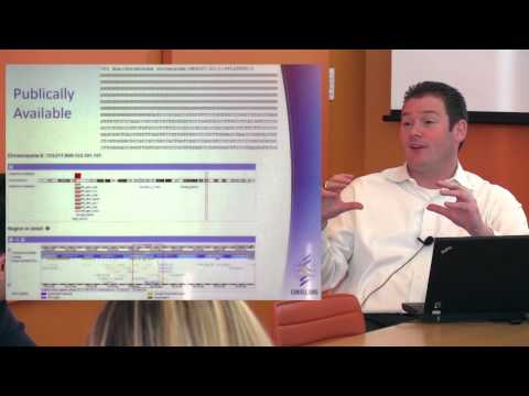 Genomics of Personalized Medicine