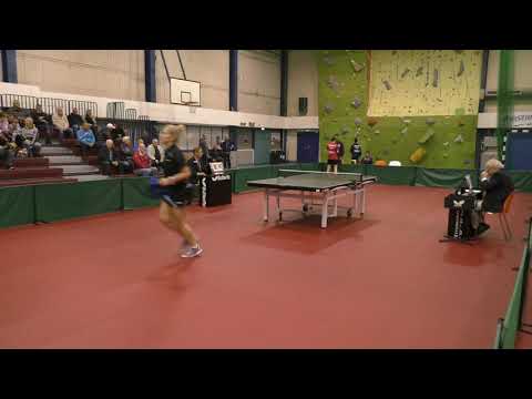 Euroopa võistkondlikud MV Avameri Airi vs Yikmaz Ozge 1-3