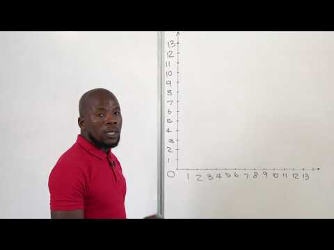 TVET's COVID-19 Learner Support Program EP46 - MATHEMATICS - NCV L4