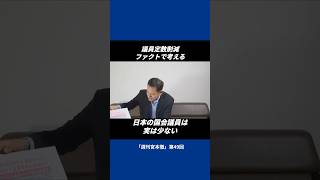 #日本共産党 #宮本徹 #政治 #暮らし #希望 #一緒に社会を変えよう #国会 #shorts