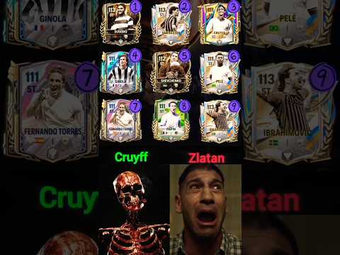 ST Rankings☠️❤️‍🔥|By Powershotfc|FC MOBILE| #fc25 #fcmobileid #eafc25 #fifa #fc24 #fcmobile