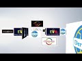 ESAN TV የኢትዮጵያን የነፃነትድምፅ Subscribe በማድረግ ድጋፍዎን ይ