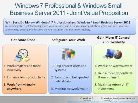 Windows SBS 2011 Standard & Windows 7 Pro - Remote Access