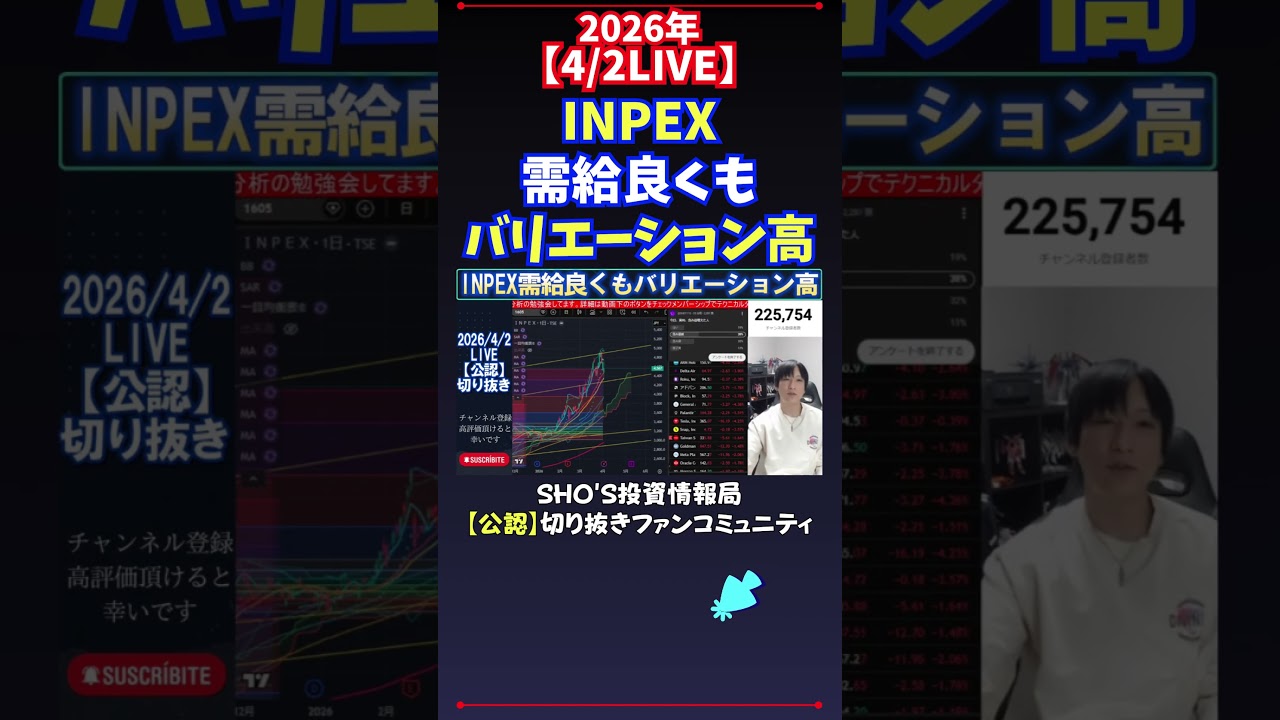 【4/2LIVE】INPEX需給良くもバリエーション高 #日経平均株価 #投資