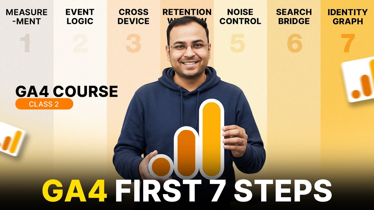 Must Configure settings after Installing GA4 on website - GA4 Mastery #2