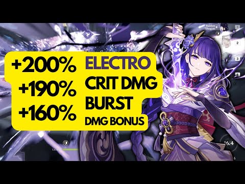 C0 Raiden BUT +200% +190% +160% ELECTRO CRIT BURST DMG