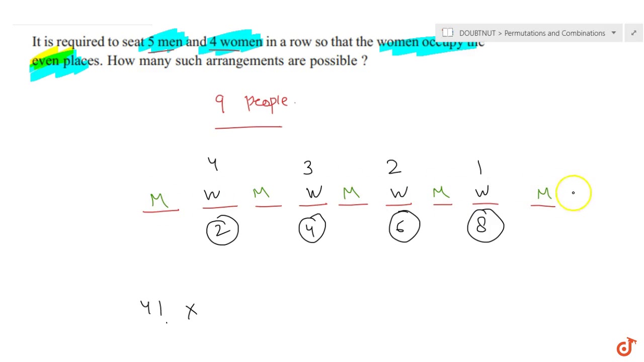 Watch video It is required to seat 5 men and 4 women in a row so that the women occupy the even places. How ... Now It is required to seat 5 men and 4 women in a row so that the women occupy the even places. How ...