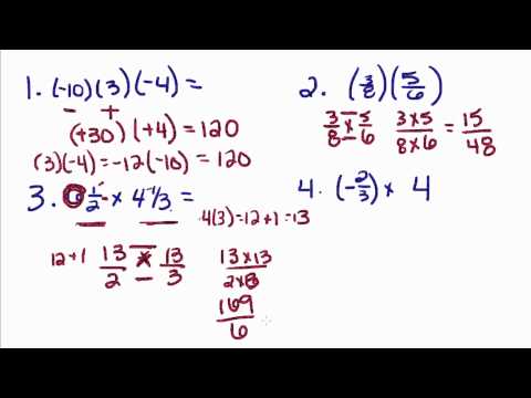 From Algebra Basics to Computer Programming | Net Education