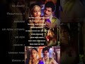 Oru Murai Vanthu Parthaya Raa Raa Song In Malayalam Malayalam