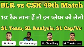 rcb vs css fantasy team match preview depths analysis