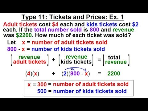 Algebra Ch 2 Word Problem 1 of 46 What is the Key to Solving Word Problems