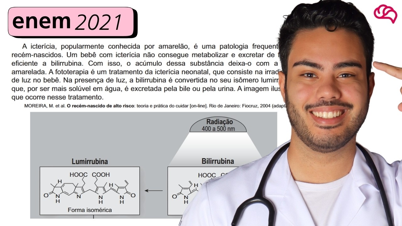 Resolução em Vídeo — Questão 106 ENEM 2021