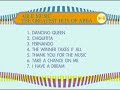 Able Music The Greatest Hits Of ABBA Songlist