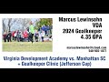 Jefferson Cup '23 Highlights