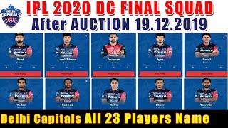 Vivo IPL 2020 Delhi Capitals Final and Confirm Squad | DC Final Players List in IPL 2020