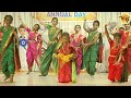 Shivaji Maharaj Dance Act Zulva Palana Chakar Shivba Che Aale Marathe Raaj Aal Shivajimaharaj