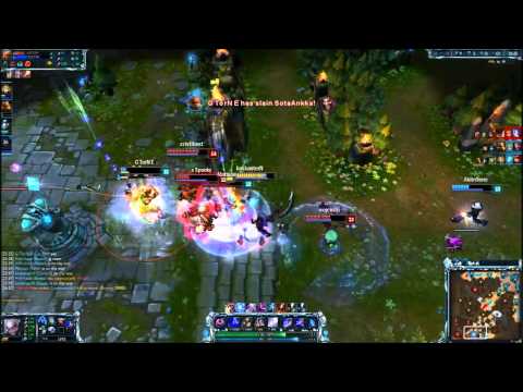 How to position in teamfights (Mostly for junglers)