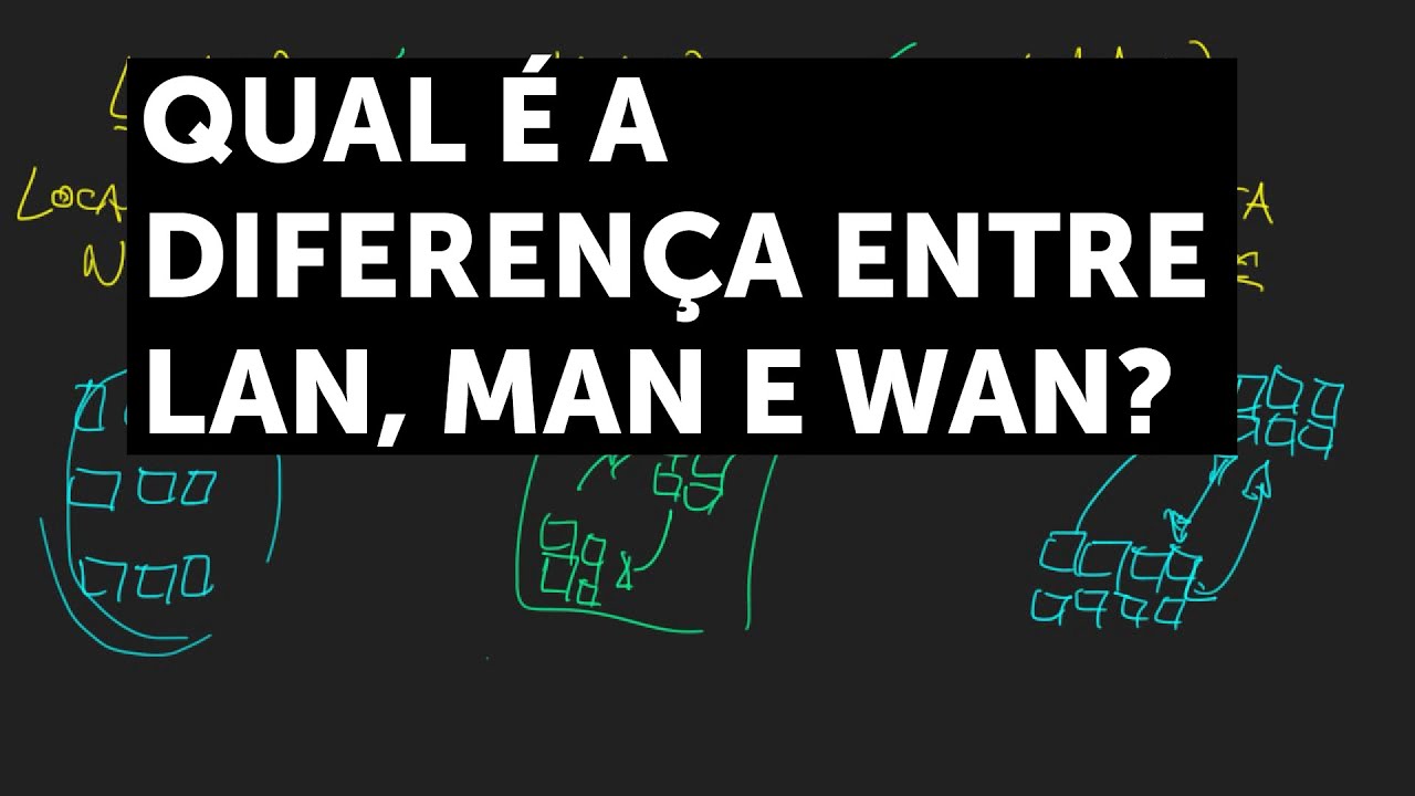 Qual é a diferença entre LAN, MAN e WAN?