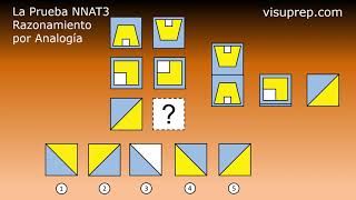 La Prueba NNAT (NNAT2, NNAT3) Naglieri - Razonamiento por Analogía - Primer Grado