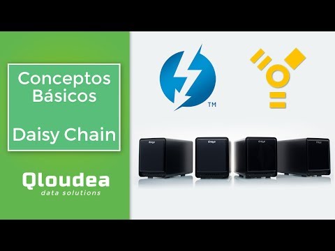 ¿Qué es Daisy Chain? - Conceptos básicos