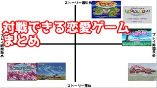対戦できる恋愛ゲーム紹介まとめ！【全6種】【対戦できるギャルゲー紹介】