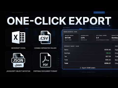 Item video thumbnail